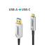 FiberX USB 3.1-Kabel FX-I630 AOC USB A - USB C 12 m FiberX USB 3.1-Kabel FX-I630 AOC USB A - USB C 12 m