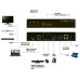 Inogeni Kamera Selector CAM230 2x USB/1x HDMI – USB/HDMI