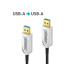 FiberX USB 3.1-Kabel FX-I640 AOC USB A - USB A 7.5 m