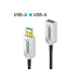 FiberX USB 3.1-Verlängerungskabel FX-I650 AOC USB A - USB A 3 m