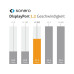 sonero Kabel USB Type-C - DisplayPort, 2 m sonero Kabel USB Type-C - DisplayPort, 2 m
