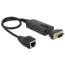 Delock Netzwerk-Adapter RS232 - LAN Ethernet Konverter