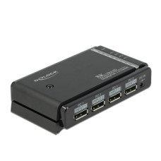 Delock Switchbox 2x2 Displayport, 8K