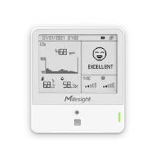 Yeastar Workplace Room Comfort Sensor