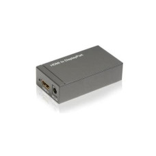 sonero Konverter HDMI - DisplayPort sonero Konverter HDMI - DisplayPort