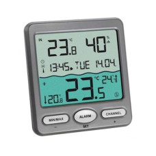 PondParts Thermometer Venice