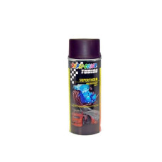 DUPLI-COLOR Sprühlack Supertherm 400 ml Schwarz matt DUPLI-COLOR Sprühlack Supertherm 400 ml Schwarz matt