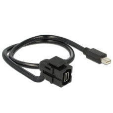 Delock Keystone-Modul Mini-Displayport, 50 cm Delock Keystone-Modul Mini-Displayport, 50 cm