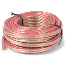 PD Connex Lautsprecherkabel RX32 1.5 mm² 10 m PD Connex Lautsprecherkabel RX32 1.5 mm² 10 m