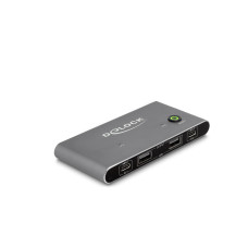 Delock KVM Switch USB-C zu HDMI 8K 60 Hz mit USB 2.0